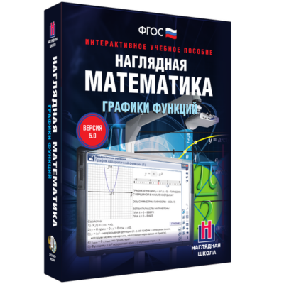 Наглядная математика. Векторы Наглядная математика. Векторы Наглядная математика. Векторы