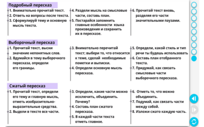Наглядная литература. 6 класс Наглядная литература. 6 класс Наглядная литература. 6 класс