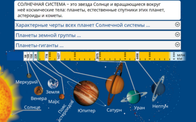 Наглядная география. 5 – 6 классы Наглядная география. 5 – 6 классы Наглядная география. 5 – 6 классы
