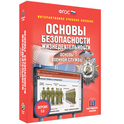 ОБЖ. Основы медицинских знаний и здорового образа жизни ОБЖ. Основы медицинских знаний и здорового образа жизни ОБЖ. Основы медицинских знаний и здорового образа жизни