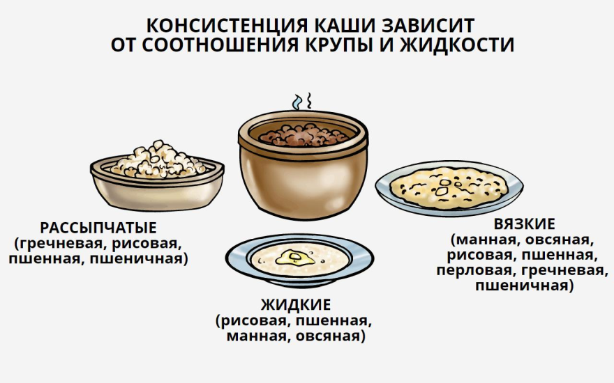 ТЕХНОЛОГИЯ. Кулинария ТЕХНОЛОГИЯ. Кулинария ТЕХНОЛОГИЯ. Кулинария ТЕХНОЛОГИЯ. Кулинария ТЕХНОЛОГИЯ. Кулинария ТЕХНОЛОГИЯ. Кулинария