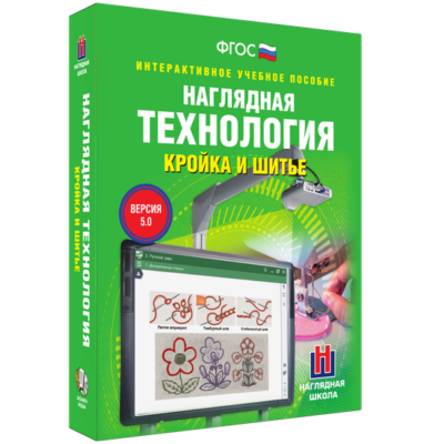 ТЕХНОЛОГИЯ. Кройка и шитьё ТЕХНОЛОГИЯ. Кройка и шитьё ТЕХНОЛОГИЯ. Кройка и шитьё