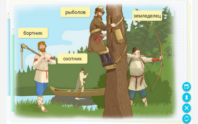 Окружающий мир. 4 класс. Человек и природа. Человек и общество Окружающий мир. 4 класс. Человек и природа. Человек и общество Окружающий мир. 4 класс. Человек и природа. Человек и общество
