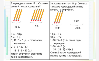 Математика. 3 класс. Геометрические фигуры и величины. Текстовые задачи. Пространственные отношения Математика. 3 класс. Геометрические фигуры и величины. Текстовые задачи. Пространственные отношения Математика. 3 класс. Геометрические фигуры и величины. Текстовые задачи. Пространственные отношения