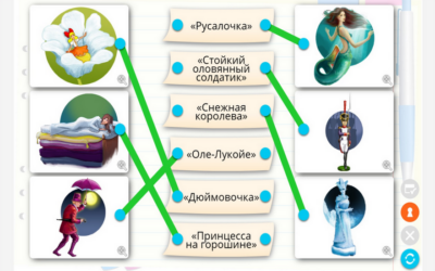 Литературное чтение. 3 класс. Сказки зарубежных писателей. Повесть-сказка в творчестве русских писателей. Повесть-сказка в творчестве зарубежных писателей. Тема и идея произведения Литературное чтение. 3 класс. Сказки зарубежных писателей. Повесть-сказка в творчестве русских писателей. Повесть-сказка в творчестве зарубежных писателей. Тема и идея произведения Литературное чтение. 3 класс. Сказки зарубежных писателей. Повесть-сказка в творчестве русских писателей. Повесть-сказка в творчестве зарубежных писателей. Тема и идея произведения