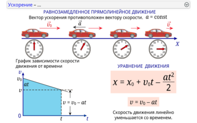 Наглядная физика. Кинематика и динамика. Законы сохранения Наглядная физика. Кинематика и динамика. Законы сохранения Наглядная физика. Кинематика и динамика. Законы сохранения