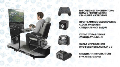 Тренажер «Оператор БПЛА различных типов ПЛ-ДРОН — Профессиональная комплектация» K3 Тренажер «Оператор БПЛА различных типов ПЛ-ДРОН — Профессиональная комплектация» K3 Тренажер «Оператор БПЛА различных типов ПЛ-ДРОН — Профессиональная комплектация» K3